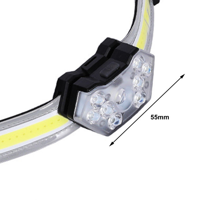 led-แบบพกพาไฟหน้ารถสำหรับการขี่จักรยานไฟฉายคาดศีรษะกลางแจ้งพลาสติกปรับความสว่างสูงปรับความแน่นได้