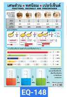 เศษส่วน ทศนิยม เปอร์เซ็น EQ 148 โปสเตอร์กระดาษ หุ้มพลาสติก 50*70 cm