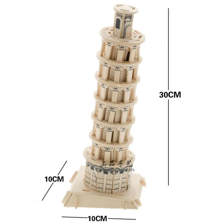 Chi tiết với hơn 78 về mô hình tháp nghiêng pisa mới nhất