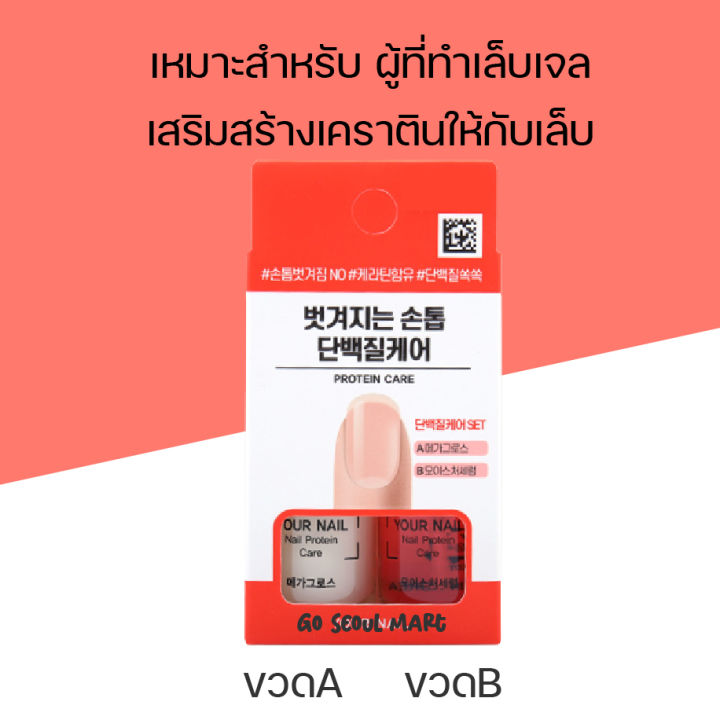 พร้อมส่งในไทย-nail-care-ชุดบำรุงเล็บ-เพิ่มความแข็งแรงและ-แก้ปัญหาเล็บหมองคล้ำ-เล็บอ่อนแอ