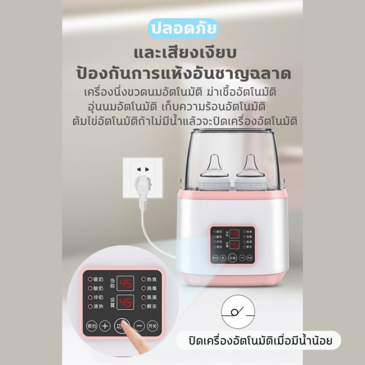 ซื้อ1แถม5เครื่องนึ่งขวดนม-ที่นึ่งขวดนม-ตู้อบขวดนม-เครื่องนึ่งขวด-เครื่องอบขวดนม-ที่นึงขวดนม-อบแห้ง-นึ่งขวดนม-การควบคุมระยะไกลเป็นไปได้-ที่นึ่งขวเครื่องนึงขวดนม-อบแห้ง-นึ่งขวดนม-อุ่นได้4ขวด-อุ่นน้ำนมแม