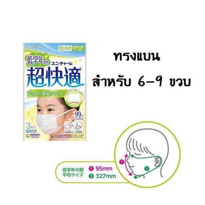 มีขนาดออกใหม่-unicharm-เด็ก-3-5-6-9-และ-9-12-ขวบ-หน้ากาก-3d-กันไวรัส-pm2-5-แพค-3-ชิ้น-หน้ากากอนามัยญี่ปุ่น