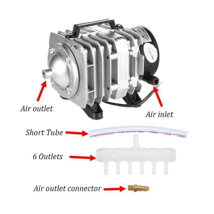 ที่เติมลมยางรถจักรยานยนต์ยานยนต์แอร์คอมเพรสเซอร์แม่เหล็กไฟฟ้า-eu-45w-220v-กล่องพลาสติกแข็งแบบสากลพร้อมชุดเครื่องมิซ่อมยางสำหรับรถยนต์