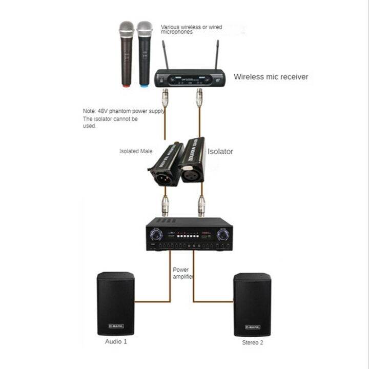 audio-cable-isolator-xlr-eliminates-noise-ground-loop-audio-isolator-anti-interference-current-sound-eliminates-noise