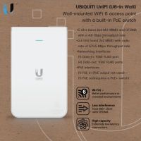 Ubiquiti Unifi Wireless Access Point รุ่น UniFi 6 In-Wall  เป็น AP แบบติดตั้งกับผนัง In-Wall WiFi 6 รองรับ 300 User