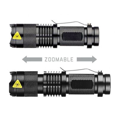：“{—— Camping Mini Tacticals Small Torch Handheld Powerful LED  Pocket Waterproof Flashlight 1000 Lumens Outdoor Light Home Travel