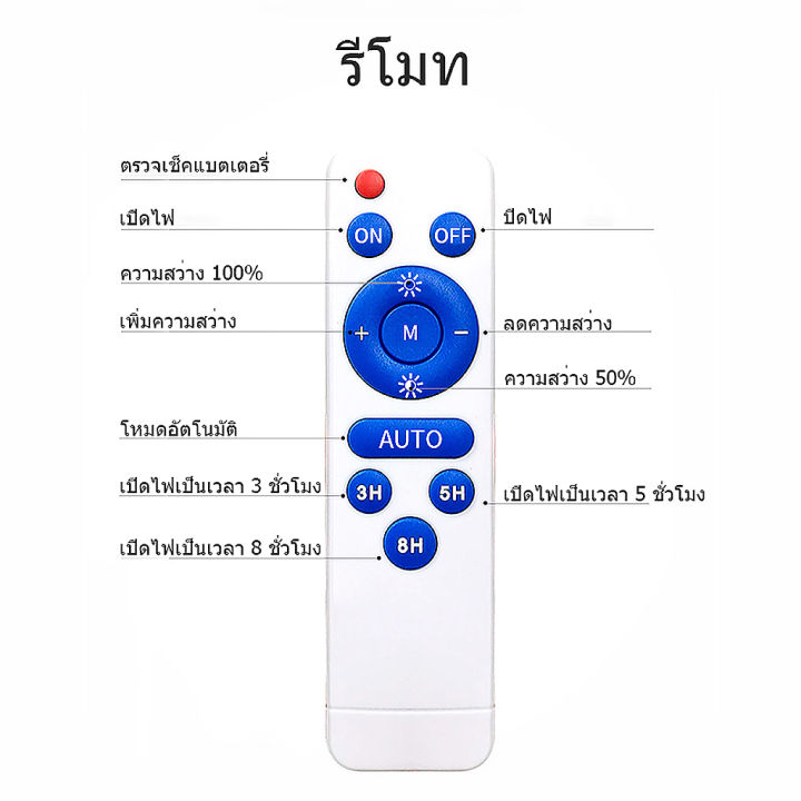 ไฟโซล่าเซล-300w-200w-120w-65w-45w-35w-สปอร์ตไลท์-led-solar-light-โคมไฟโซล่าเซล-ฟถนนโซล่าเซล-แผงโซล่าเซล-โซล่าเซลล์-หลอดไฟโซล่าเซล-ไฟติดผนัง-ไฟพลังงานแสง