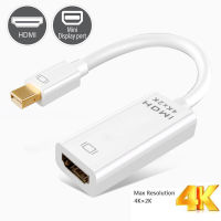 สายต่ออะแดปเตอร์ DP to HDMI Mini Display Port to HDMI-Adapter