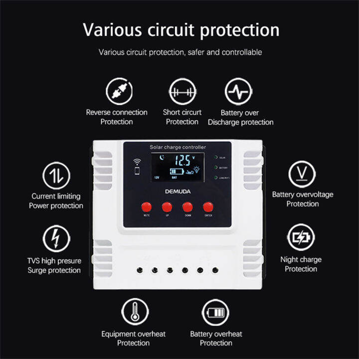 jiuch-mppt-พลังงานแสงอาทิตย์-pv-controller-10a-20a-30a-40a-50a-60a-พลังงานแสงอาทิตย์ระบบไฟ-led-จอแสดงผลอินเทอร์เฟซ-usb-อัจฉริยะชาร์จคอนโทรลเลอร์12v-24v-48v-auto-solar-photovoltaic-system-controller