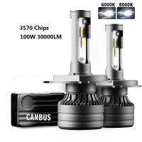 2Pcs H4 LED 30000LM 100W Car Light CANBUS H4 H7 H8 H11 H1 9005 9006 HB3 HB4 LED Headlight for Car Lamp Turbo Bulbs Auto