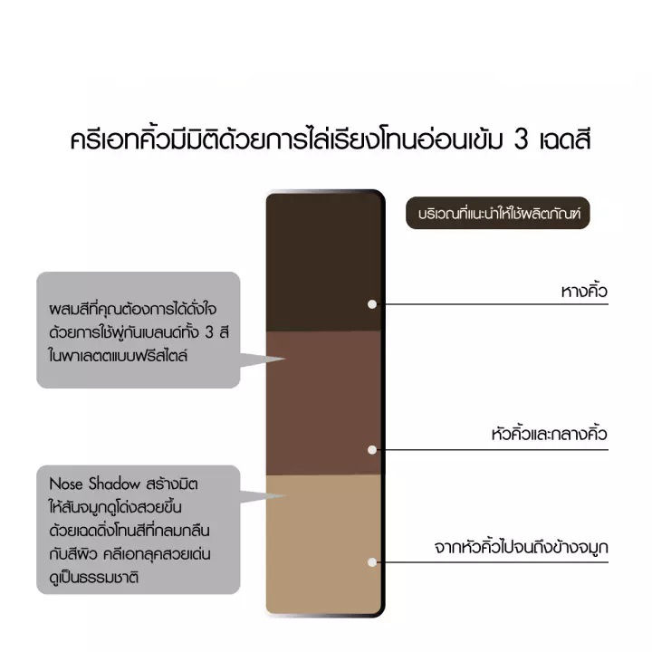 kate-designing-eyebrow-n-ที่เขียนคิ้ว-แบบฝุ่น