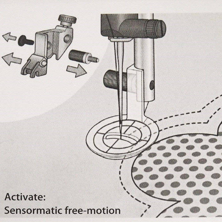 สำหรับจักรเย็บผ้า-pfaff-free-motion-echo-quilting-foot-presser-foot-821002096-7yj205