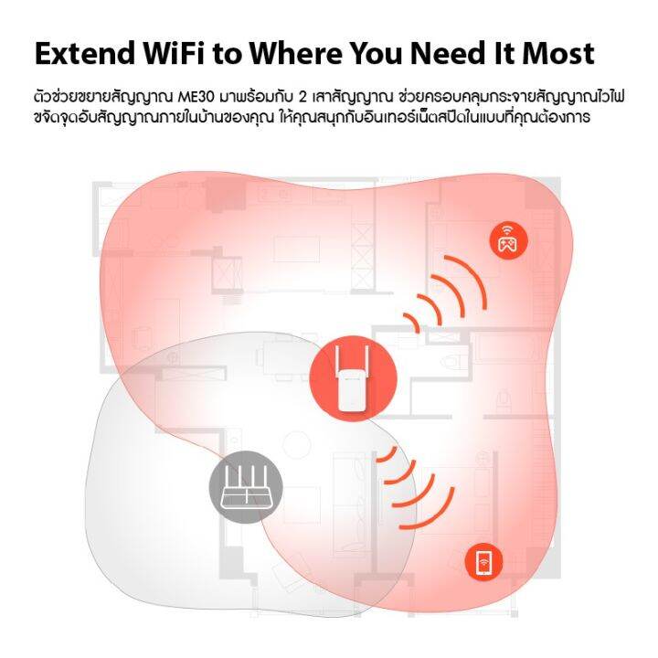 mercusys-me30-ac1200-wi-fi-range-extender-เครื่องขยายสัญญาณ-เราเตอร์ไวไฟ-1200-mbps-รองรับ5-ghz-ความเร็วสูง