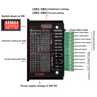 4.0A 42V DC 42/57/86 TB6600 Router Machine 32 Segments Upgraded Version Stepper Motor Driver High Quality And Practical