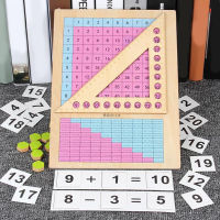 Kids Mathematics Montessori Teaching Aids Toy Kids Preschool Math Learning Toy Wooden Toys For Children Kids Birthday Gift