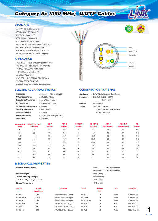 สายแลน-ยี่ห้อ-link-รุ่นus-9015-1-utp-cat-5e-indoor-100m-สีขาว-พร้อมกล่องสำหรับดึงสา