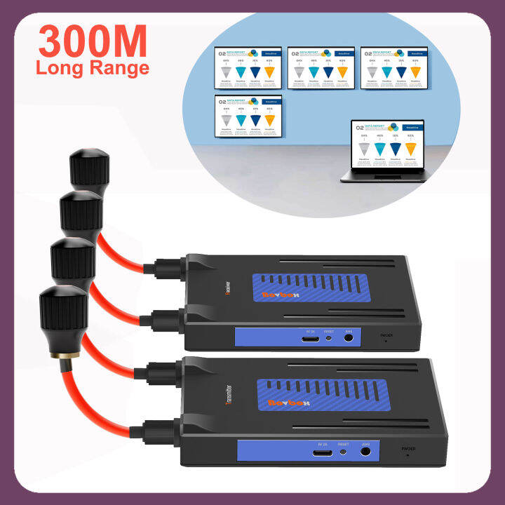 300m Long Range Wireless Sender HDMI Video Transmitter and Receiver 1