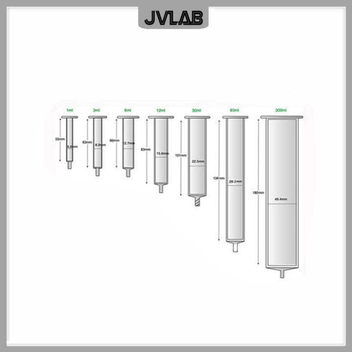 ตลับซิลิกา-spe-ซิลิโคนสกัดเฟสทึบคอลัมน์-spe-hplc-คอลัมน์โครมาโตกราฟีบรรจุ1มล-3มล-6มล-12มล-20ชิ้น