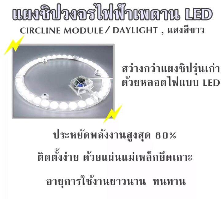 แผงไฟแม่เหล็ก-แผ่นชิปเพดาน-ไฟเพดาน-วงจรแอลอีดีกลม-led-18w-แสงขาว-แสงวอร์ม