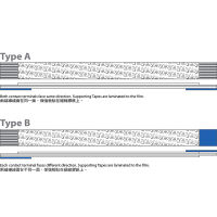 1Pcs,1.25Mm Pitch 8Pin 15Pin 20Pin 21Pin 30Pin ประเภท-9Pin 14Pin Rype-B สายแบนแบบยืดหยุ่น FFC FPC สาย10ซม.100มม.105มม.150มม.160มม.200มม.