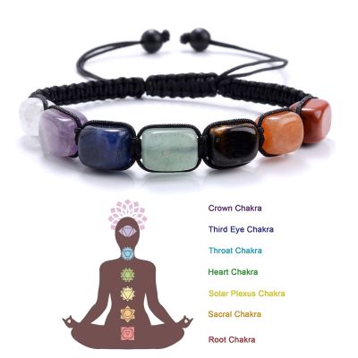 ◐✾☎ Cherish8shgb Reiki Healing Stone 7 Chakra Men Jewelry Anxiety Beads Bangles