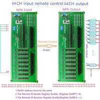 64DI-64DO 12โวลต์24โวลต์ RS485 Modbus RTU แยกการสื่อสาร PLC IO คณะกรรมการการขยายตัวปริมาณสวิทช์ดิจิตอล NPN อินพุตเอาท์พุทพอร์ต