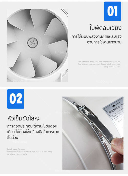 hhsociety-เครื่องดูดควัน-เครื่องดูดอากาศ-ดูดควัน-ที่ดูดควัน-พัดลมระบายอากาศ-พัดลมดูดอากาศ-มีหลายขนาด