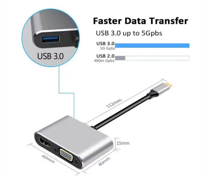 ตัวแปลง-usb-type-c-to-hd-เอชดีเอ็มไอ-adapter-4k-สินค้ามี2รุ่นให้เลือก