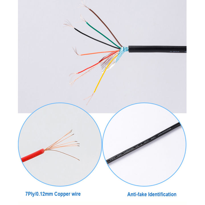 tcsmcnam3m002pสำหรับตัวควบคุมเซอร์โวเคลื่อนไหวlexium-magelis-xbt-n-r-rt-m238และm340-xps