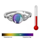 ashion Simple Change Mood Ring Smooth Fine Thin Emotion Feeling Changeable Ring Elegant Temperature Control Color Rings Popular Gemstone Sliver Alloy Finger Rings Lovely Gifts For Girl Friends