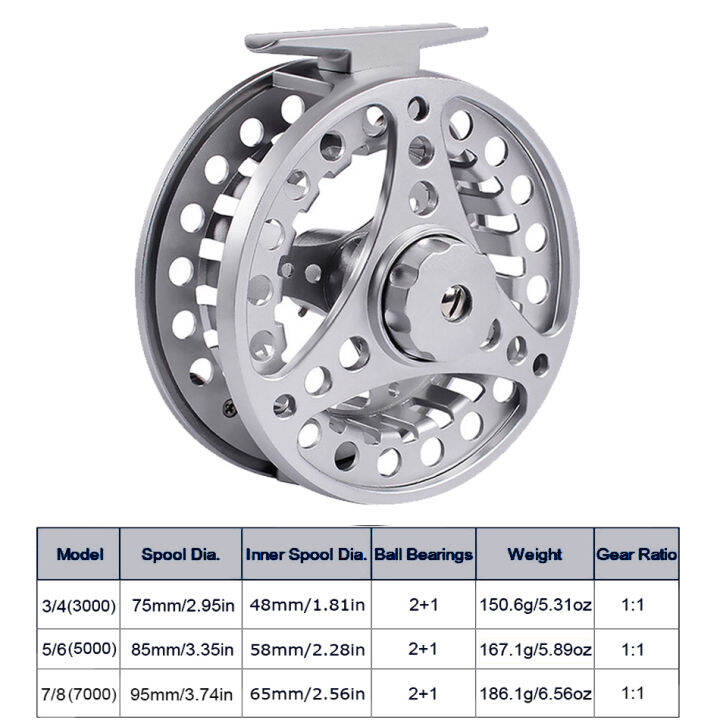 fly-fishing-reel-2-1bb-large-arbor-alloy-aluminum-cnc-machine-cut-interchangea-34-56-78-for-fishing-wheel-reel-tackle