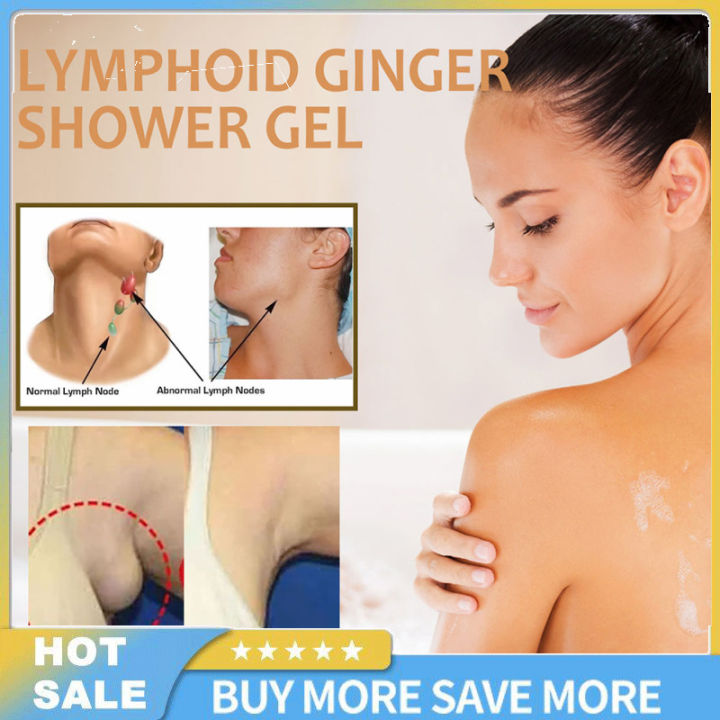 เจลอาบน้ำ-lymphoid-gingerol-50มล-มีประสิทธิภาพส่วนผสมจากธรรมชาติช่วยลดสารพิษออกจากร่างกาย