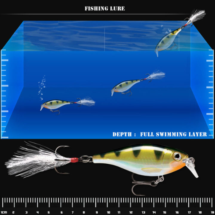 m157เหยื่อตกปลารูปปลาซิว12-3กรัม-8-5ซม-หลากสีเหยื่อข้อเหวี่ยงเหยื่อปลอมเทียมสำหรับน้ำจืดน้ำเค็ม