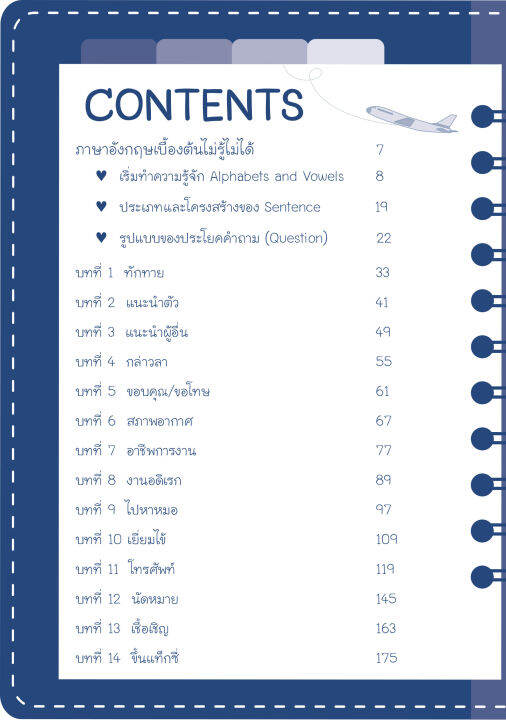 inspal-หนังสือ-ทางลัดพูดอังกฤษในชีวิตประจำวัน