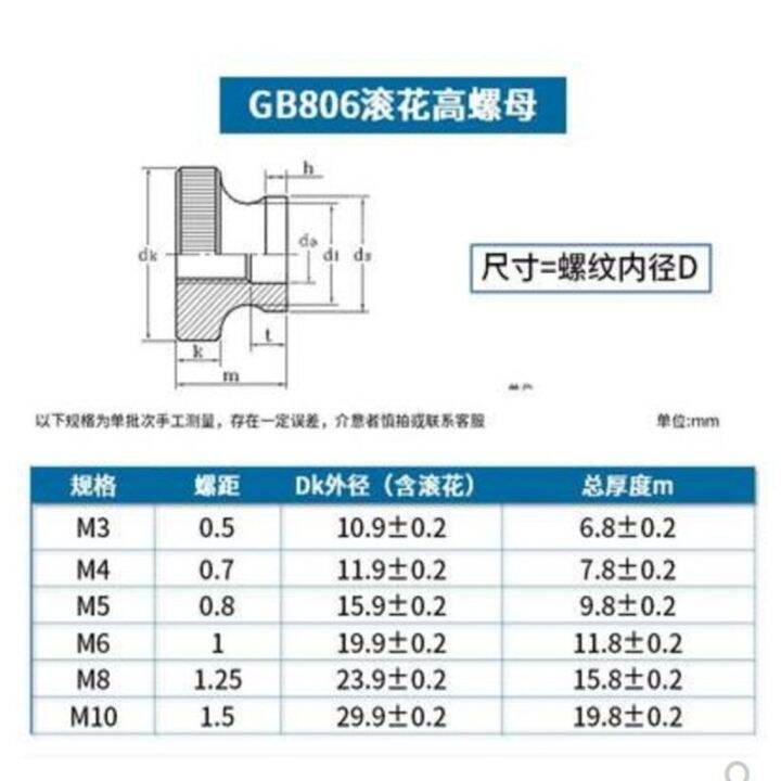 2-10pcs-m2-m2-5-m3-m4-m5-m6-m8-m10-step-galvanized-knurled-thumb-nut-hand-tighten-nut-3d-printers-parts-curtain-wall-nails-screws-fasteners