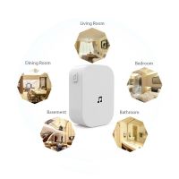 ◙ Indoor Wireless Doorbell Chime with US EU UK Plug USB Charger and 18650 Battery for AIDOCAM V10 V20 V30 Video Doorbell Camera