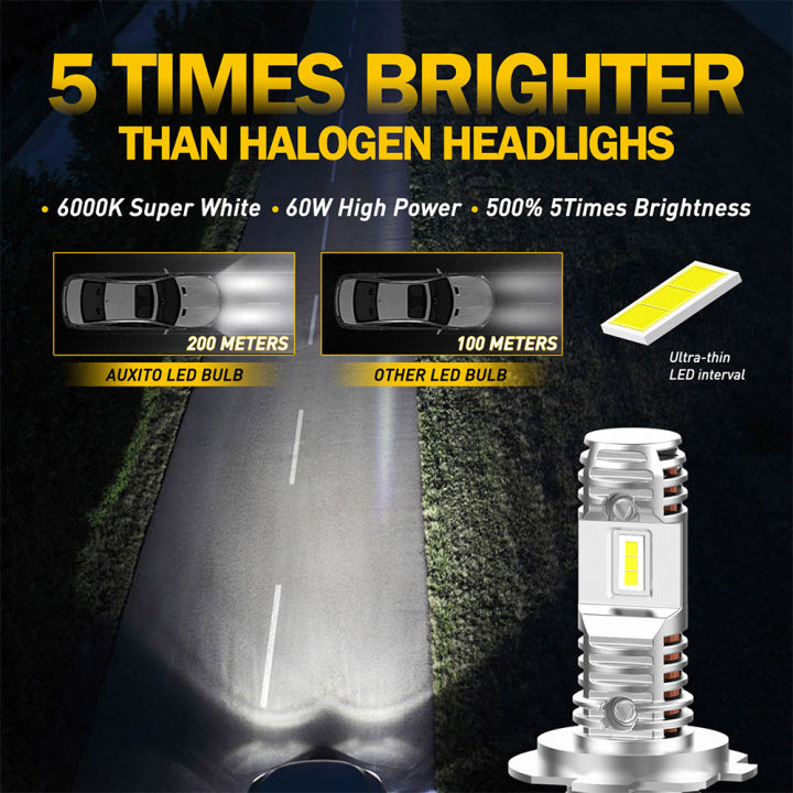 2pcs-16000lm-fanless-led-h7-canbus-no-error-car-headlight-bulb-for-vw-tiguan-kia-optima-ford-fiesta-focus-renault-headlamp-6000k