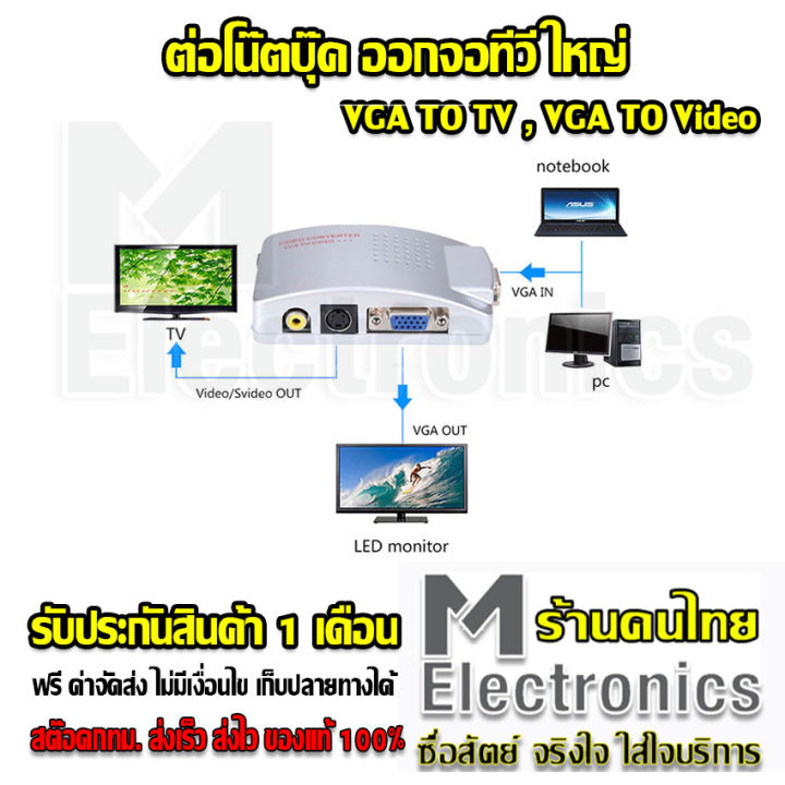 โน๊ตบุ๊คต่อทีวี-คาราโอเกะออกทีวี-24-bit-universal-ntsc-pal-vga-to-rca-tv-av-composite-s-video-switch-converter-signal-adapter-for-ps2-computer-laptop-pc-hdtv