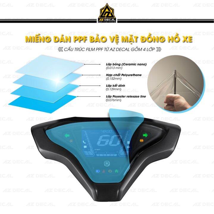 Miếng Dán PPF SH Mode Bảo Vệ Mặt Đồng Hồ Xe Sh Mode | Lazada.vn