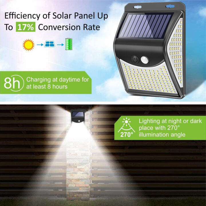 244-222-solar-led-light-outdoor-solar-lights-with-motion-sensor-solar-lamp-outdoor-spotlight-sunlight-for-garden-decoration