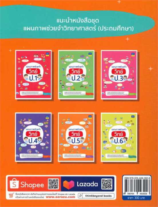 หนังสือ-แนวข้อสอบติวเข้มวิทย์-สสวท-ป-6