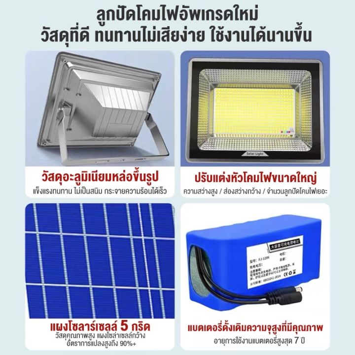 พร้อมส่ง-ไฟโซล่าเซลล์-1000w-โซล่าเซลล์-solar-light-โซลาร์เซลล์-ไฟถนนโซล่าเซลล์-โซล่าเซลล์สปอตไลท์-โคมไฟโซล่าเซลล์-ป้องกันฝนและฟ้าผ่า