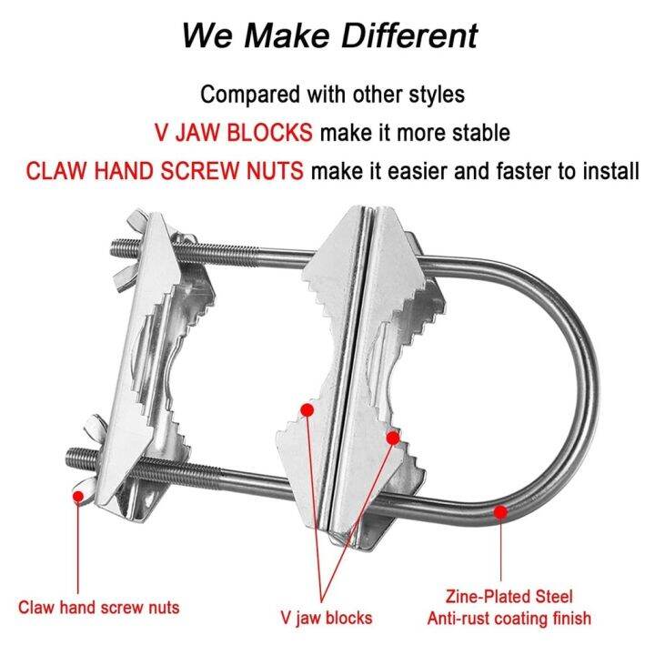 double-antenna-mast-clamp-v-jaw-block-with-u-bolts-heavy-duty-anti-rust-mast-to-mast-mount-bracket-kit-for-tvcbham