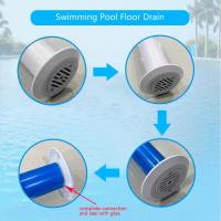 Swimming Pool Floor Drain PVC ปรับกระแสเงินสดสระว่ายน้ำท่อระบายน้ำ Outlet Inlet Draining อุปกรณ์เสริมเปลี่ยน