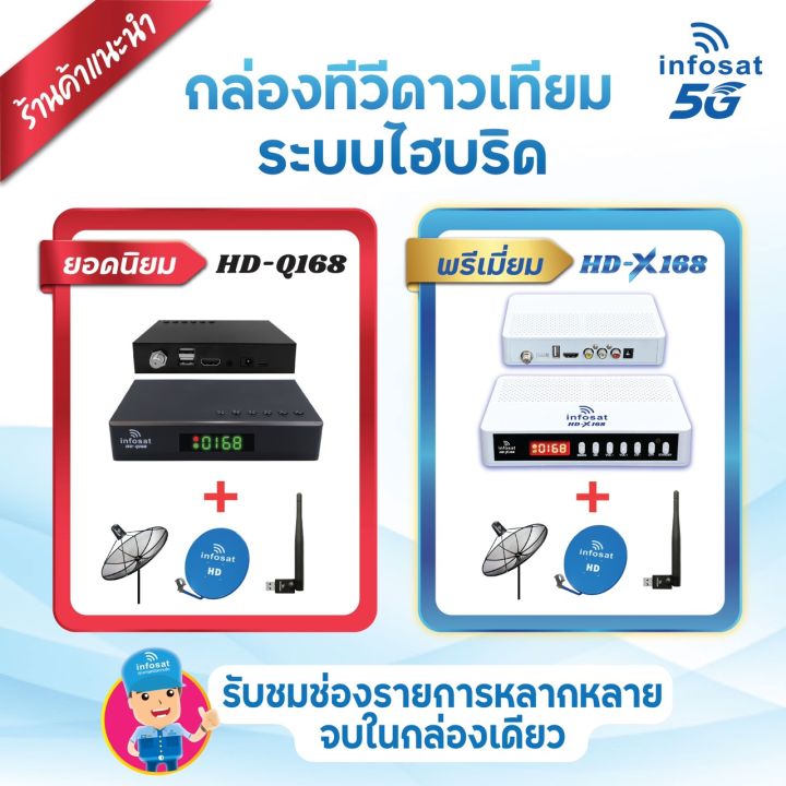 กล่องจานดาวเทียม-infosat-hd-x168-ใหม่ล่าสุด-ใช้ได้ทั้งระบบ-c-band-ku-band-จานทึบ-จานตะแกรง