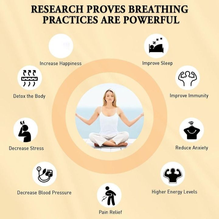 sameple-เหล็กไร้สนิม-สร้อยคอระวังการหายใจ-สำหรับการออกกำลังกายการหายใจ-เพื่อบรรเทาความวิตกกังวล-สร้อยคอนกหวีดความเครียดวิตกกังวล-ของขวัญบรรเทาความวิตกกังวล-การทำสมาธิอย่างผ่อนคลาย-สร้อยคอหายใจ-mindful