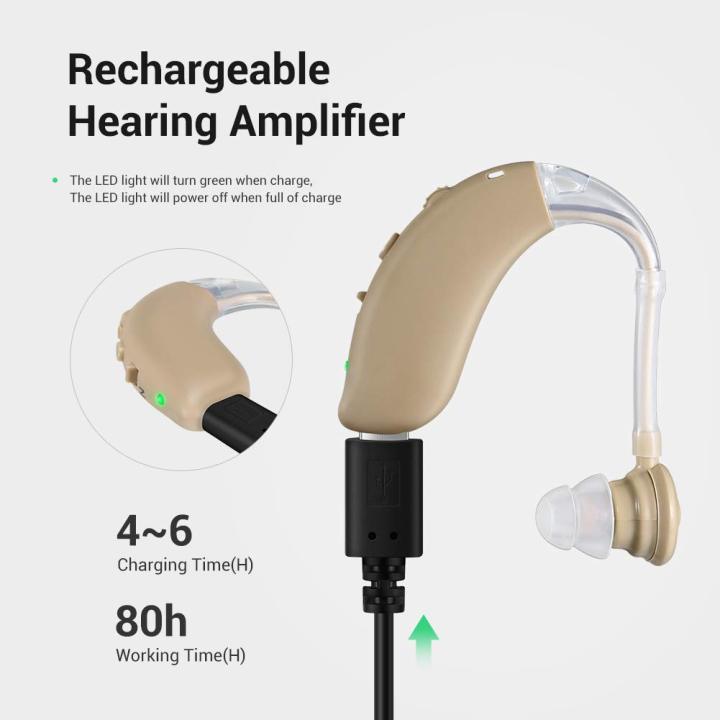 zzooi-rechargeable-hearing-aids-for-deaf-sound-amplifier-digital-ear-hearing-aid-high-quality-deafness-headphones-dropshipping