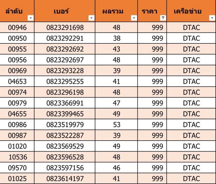 เบอร์สวย-เบอร์มงคล-d06