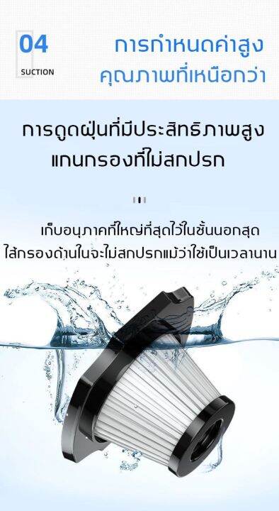 เครื่องดูดฝุ่นในรถ-เครื่องดูดฝุ่นไร้สาย-เครื่องดูดฝุ่นมือถือ-เครื่องดูดฝุ่นพกพา-เครื่องดูดฝุ่นรถยนต์-เอนกประสงค์ใช้ได้ทั้งในบ้าน-ในรถ-เครื่องดูดฝุ่นรถ