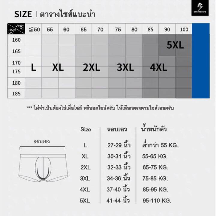 กางเกงในชาย-แพ็ค-3-ตัว-เนื้อผ้าเย็น-เบาสบาย-นุ่ม-ลื่น-ป้องกันแบคทีเรีย-ระบายอากาศดี-กางเกงในผู้ชายกระชับไม่เข้าวิน-9124